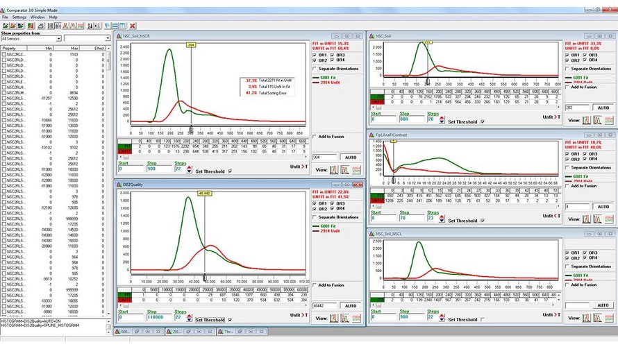 G+D's Banknote Analytics Eco Comparator for banknote testing