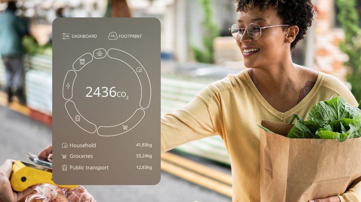 A person holding a grocery bag stands next to a digital interface showing a carbon footprint tracker, with categories for household, groceries, and public transport.
