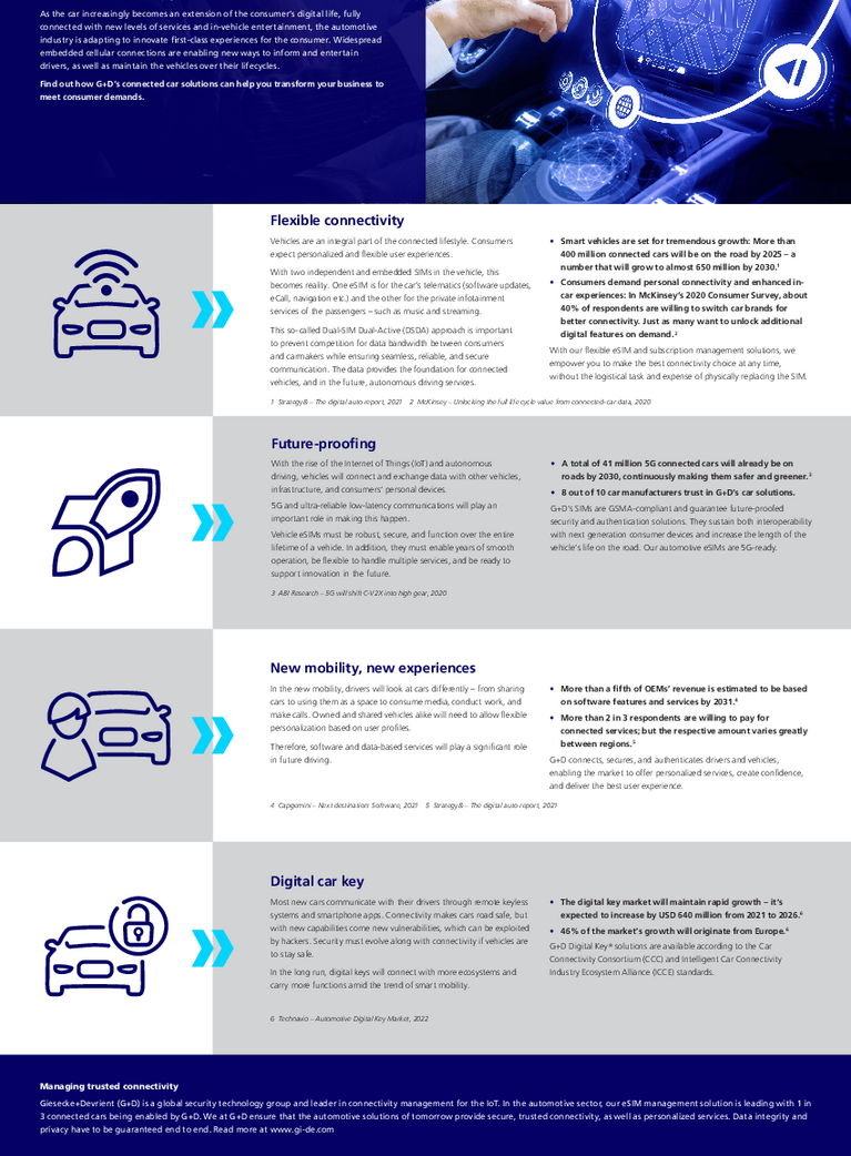 Infographic about connected vehicles